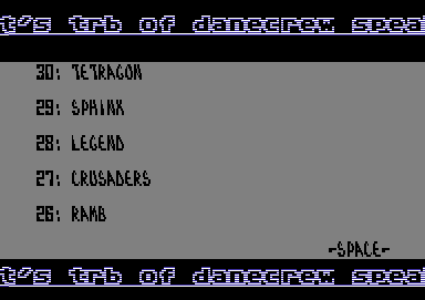 Ranks 16-06-1988